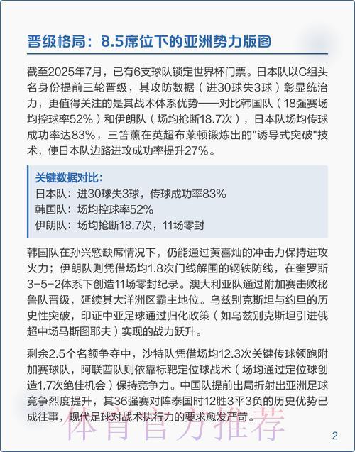 2026年世界杯深度全解读 2026年世界杯深度全解读