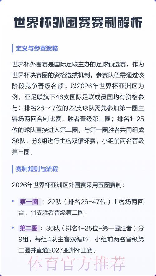 世界杯外围赛关键赛事投注攻略 世界杯外围赛关键赛事投注攻略
