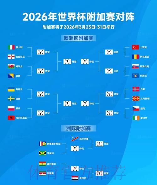 2026世界杯比分:那些令人难忘的经典赛事精彩回顾 2026世界杯比分:那些令人难忘的经典赛事精彩回顾